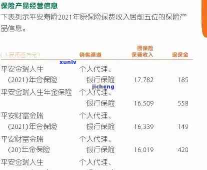 平安银行逾期查询-平安银行逾期查询系统官网