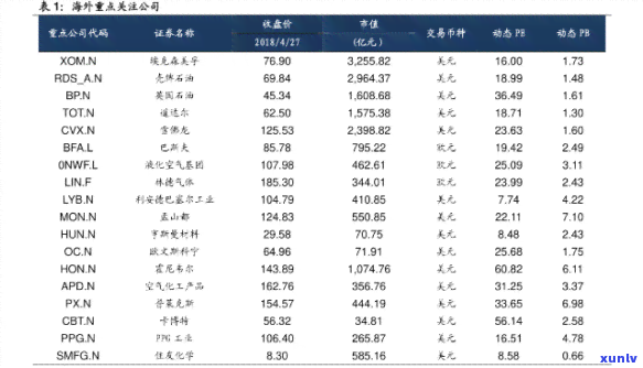 白沙德馨园春茶价格-白沙德馨园春茶价格表