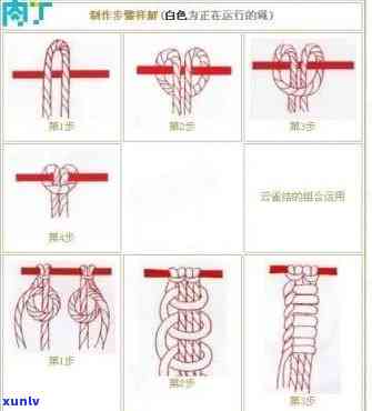 全面解析：儿童玉坠绳子编法图解教程及大全