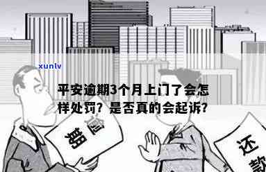 平安逾期一个月上门：是不是能协商减轻违约金？