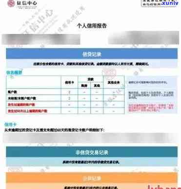 平安消费贷逾期3天会否上？作用及解决  全解析