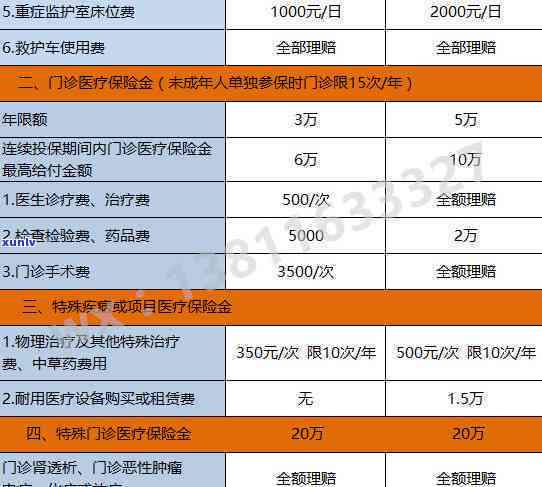 平安银行逾期协商个性化分期最新政策，最新！平安银行推出逾期协商个性化分期政策