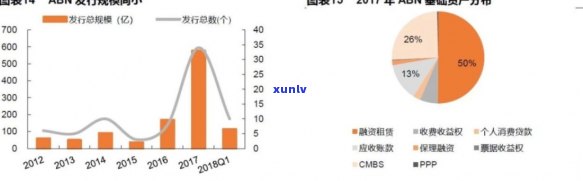 平安abs，平安ABS：揭示金融市场的风险与挑战