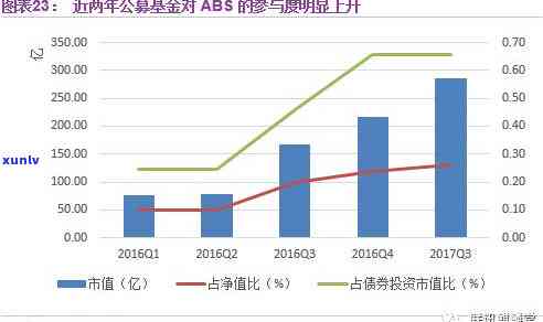 平安abs，平安ABS：揭示金融市场的风险与挑战