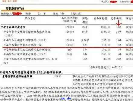 平安普逾期80天，保险公司完成理赔：影响及后果分析