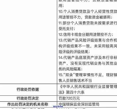 平安信用卡逾期：协商政策及被起诉解决  