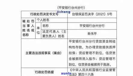 平安银行贷款逾期起诉最坏是什么结果，警惕！平安银行贷款逾期可能面临最坏诉讼结果