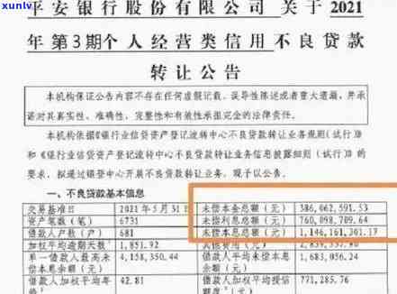 平安逾期起诉了，平安逾期：为何被起诉？