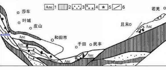 产玉石的大山是何山？其地质特点与玉矿形成关系探究