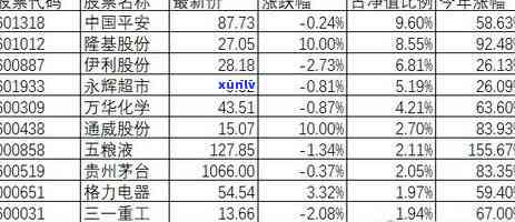 平安逾期本金打折还分期是真的吗，平安逾期本金打折还分期：真相大揭秘！