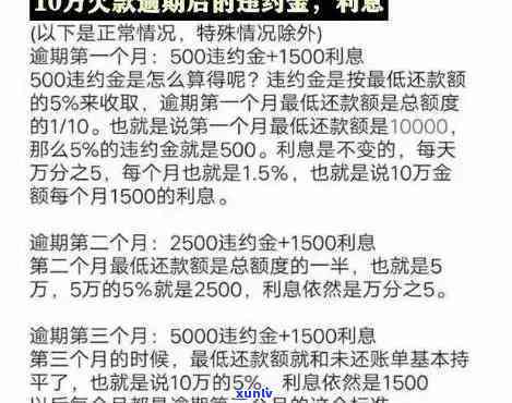 平安逾期本金打折吗，平安逾期本金是否可以打折？解答你的疑问