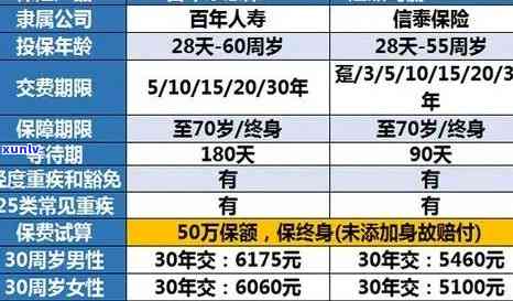 平安逾期本金打折吗，平安逾期本金是不是可以打折？解答你的疑问