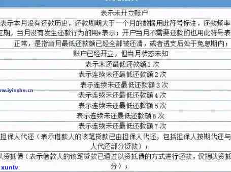 平安逾期多久会被起诉，平安逾期多长时间会被起诉？你需要知道的法律知识