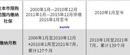 平安保单逾期十天会停效吗，平安保险：保单逾期十天是不是会失效？