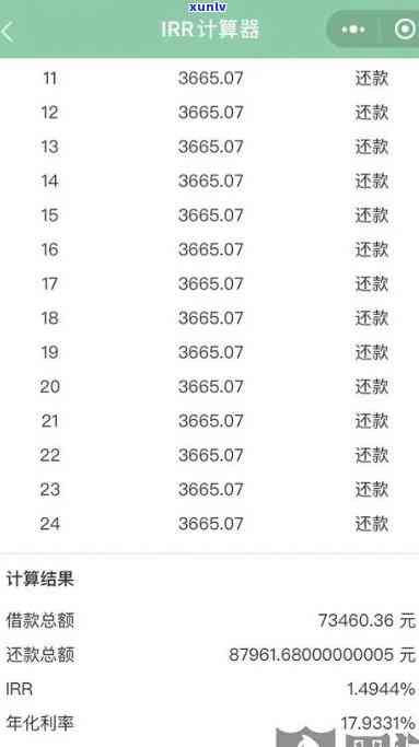 平安银行逾期一天会产生利息及违约金吗？会对2021年的信用有作用吗？