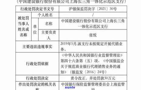 上海逾期申报处罚为何一期一期走？每天50元罚款，逾期一年共多少罚金？