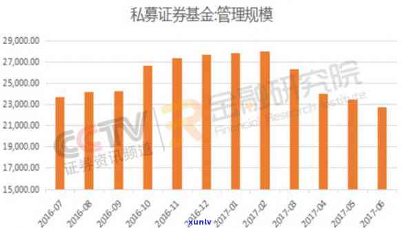 上海私募逾期案件：最新进展与数量解析