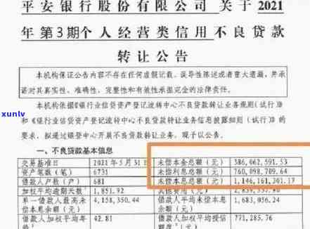 平安银行：逾期不到一个月即发信息给家属，声称要起诉，每月准时还款还会被起诉吗？逾期1天，需要提前结清吗？