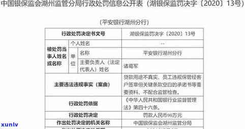 平安银行：逾期不到一个月即发信息给家属，声称要起诉，每月准时还款还会被起诉吗？逾期1天，需要提前结清吗？