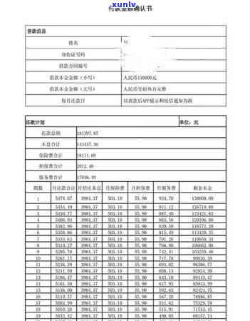 平安普逾期多久会给联系人打  ？逾期两个月，人员已到家，怎样解决？