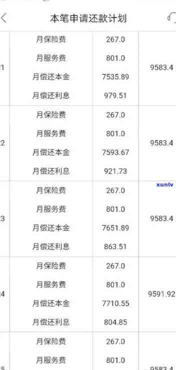 平安银行逾期协商最多能分多少期还款，平安银行逾期协商分期还款：最多可分多少期？