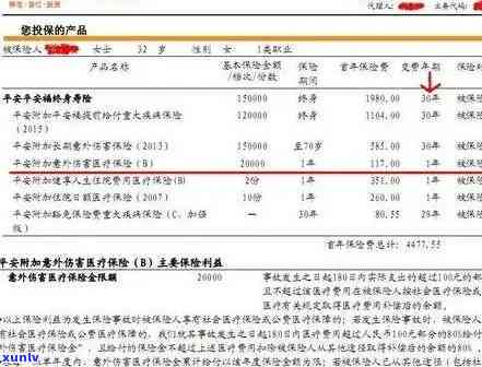 平安普自动逾期解决  大全：详解解决方案与操作步骤