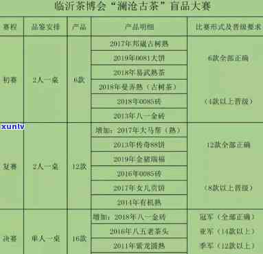 澜沧古茶道空多少钱-澜沧古茶道空价格表