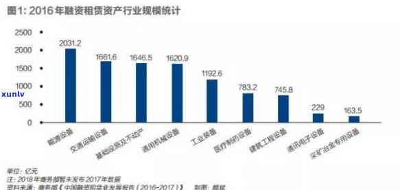 上海借贷，探究上海借贷市场：现状、风险与应对策略