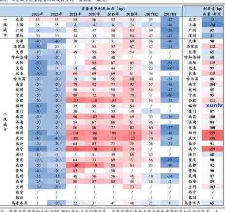 平安i贷减免：真实政策解析与结清流程指南