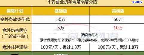 平安保险保费逾期怎么解决，怎样解决平安保险保费逾期？