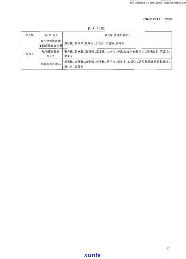 红茶标准gbt13738.1，《红茶标准GB/T 13738.1》：中国红茶的品质与鉴定