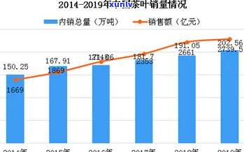 中茶薄荷塘普洱茶价格，《探寻中茶薄荷塘普洱茶的价格：一份详尽的市场调查》