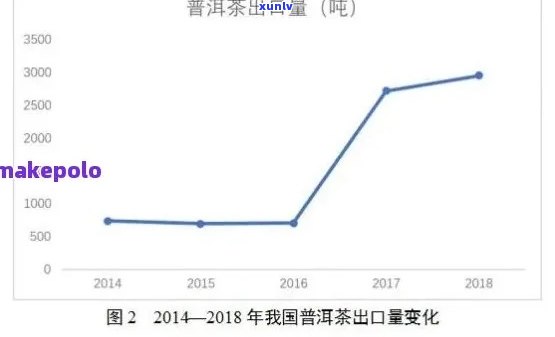 中茶薄荷塘普洱茶价格，《探寻中茶薄荷塘普洱茶的价格：一份详尽的市场调查》