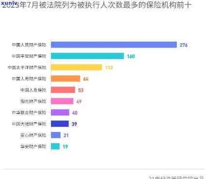 平安理财违约，平安理财违约引发金融行业关注，投资者权益怎样保障？