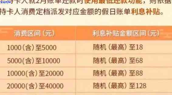 平安贷款逾期两年了可以协调还本金吗，平安贷款逾期两年，能否协商只还本金？