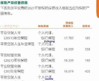 平安银行逾期经历怎么查，怎样查询平安银行的逾期记录？