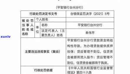 平安银行逾期多久真的会被起诉吗，平安银行逾期时间长短与被起诉风险的关系