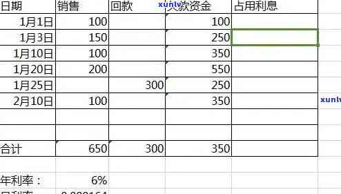 票据逾期罚息怎样计算，详解票据逾期罚息的计算  