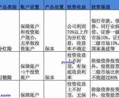 平安逾期分期方案全解：内容、含义及操作步骤