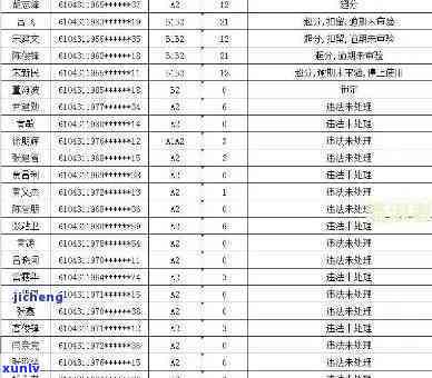 上海异地驾照逾期怎么处罚，详解上海异地驾照逾期的处罚规定