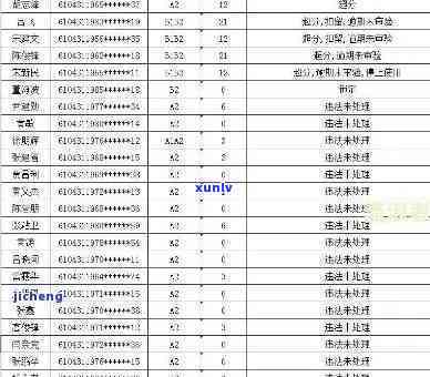 上海驾驶证逾期，上海驾驶证逾期：你需要知道的一切