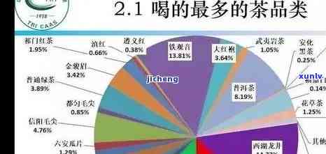 2020中茶水印价格，2020年中茶水印普洱茶市场价格走势分析