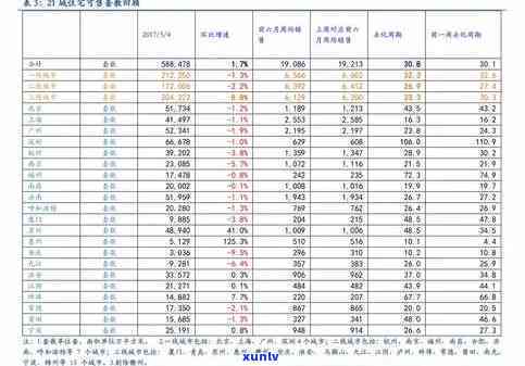 2020年中茶水印：价格及是否值得入手？