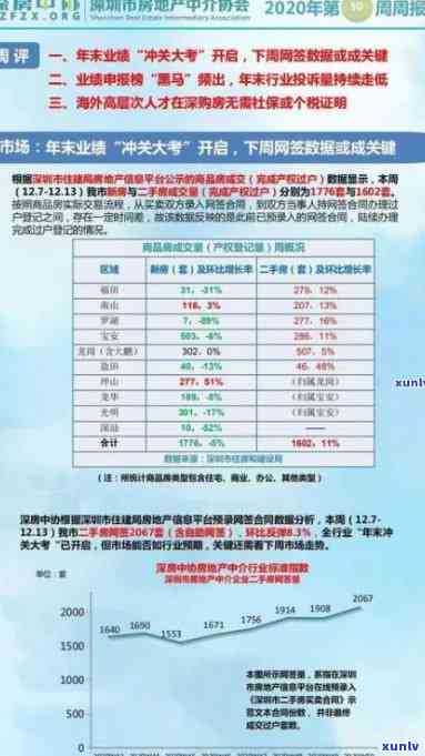 2020中茶水印：升值空间解析