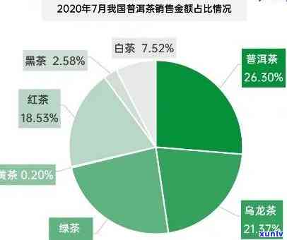 中茶2020水印：价值与价格解析，2021年的市场前景