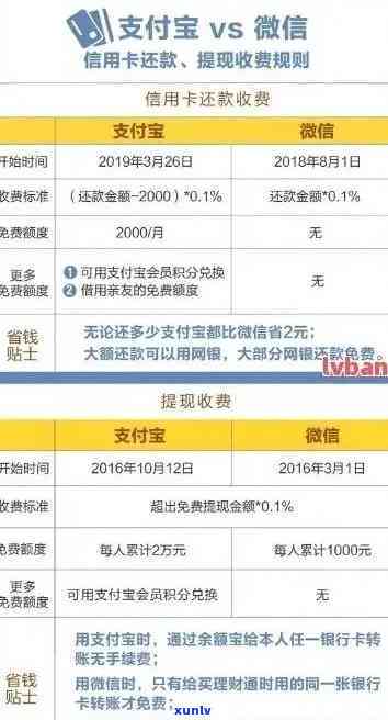 平安信贷逾期后果详解：影响、罚息、个人信用记录等