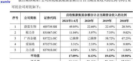 恒丰银行逾期-恒丰银行逾期怎么办