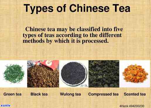 Tea's Originated in China? A Translation Inquiry