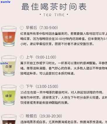 饮茶时间问题的研究报告，探索茶叶的饮用时间：一研究报告