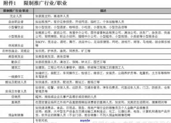 平安i贷减免政策详情：是真的吗？怎样结清？